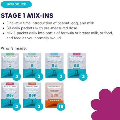 Ready, Set, Food! allergen powder being mixed into baby food