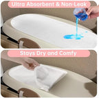 Ajrwiiy 3 pack waterproof changing table mats folded layout