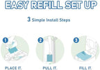 Chariholis Zippland refill bags lifestyle nursery setup display