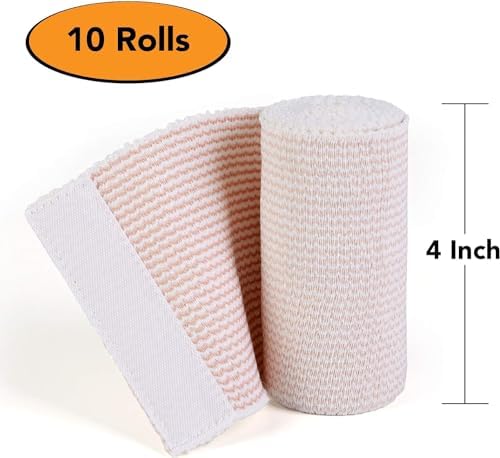Latex-free Medline Matrix wrap used for securing splints and reducing swelling.