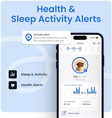 Tractive GPS tracker packaging and included accessories