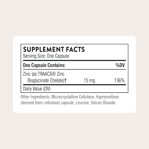 Side label view of Thorne absorbable zinc supplement indicating supplement facts and vegetarian capsule ingredients.