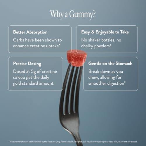 Arrae Tone creatine gummies container side view highlighting key benefits.