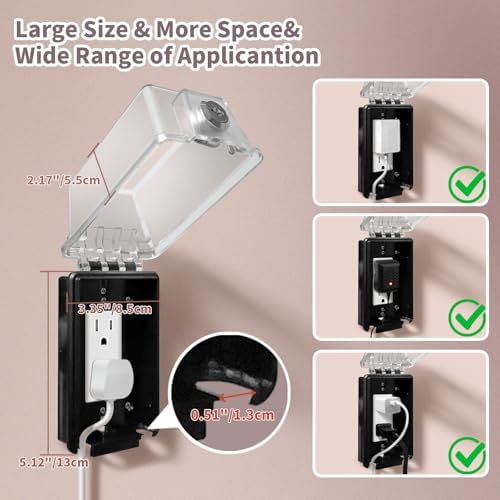 PKLIYH outlet cover box components including keys and screws