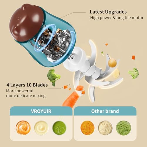Vroyuir 600ml borosilicate glass blending bowl with spoiler columns