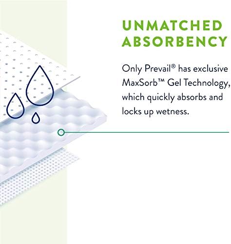 Prevail total care heavy absorbency bed pads showing the waterproof green backing.