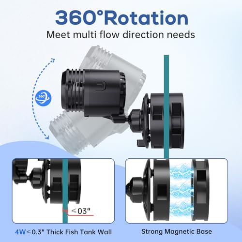 Hygger mini wave maker close up on the premium copper motor and wear resistant ceramic shaft construction.