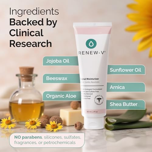Renew-V vulva balm texture showing smooth natural hydration for sensitive skin.