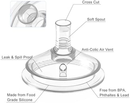 Side profile of the fast flow five replacement nipple showing the wide natural breast shape.