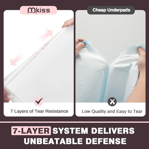 Mkiss underpads used for elderly home care comfort