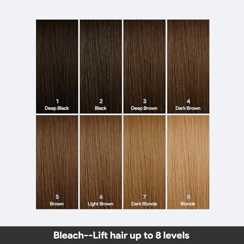 Close up of glycerin enriched hair bleaching powder packaging on white background