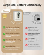 Iagreea baby bottle washer LED touch control panel