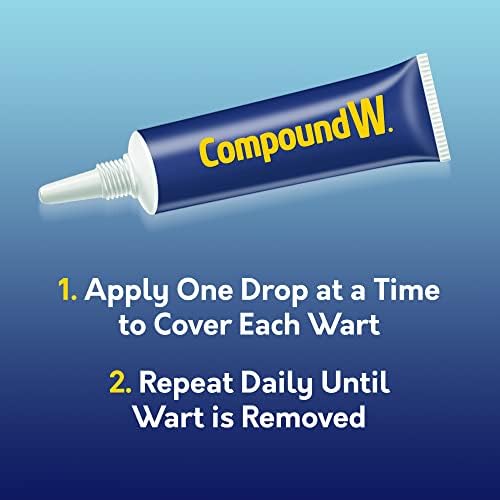 Back label of Compound W gel showing 17 percent salicylic acid active ingredient.