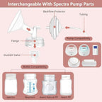 Premium BPA free plastic replacement flange compatible with Spectra S2 pump