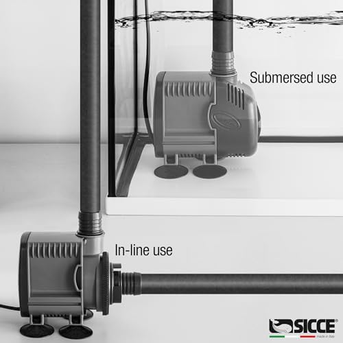 Sicce Syncra Silent 1.5 pump packaged alongside standard accessories.