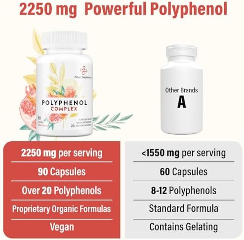 Sihat Sejahtera Polyphenols Supplement capsules display