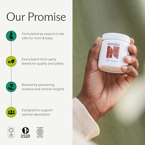 Needed CoQ10 200mg ubiquinol packaging box and bottle set