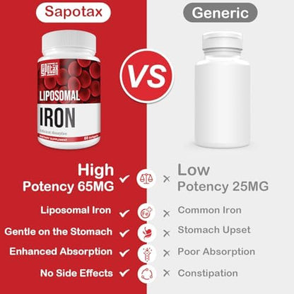 Sapotax high absorption iron with folic acid supplement label showing ingredients