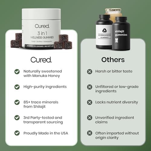 Pure ashwagandha and shilajit vitamins in vegan gummies support vitality and muscle growth for men.
