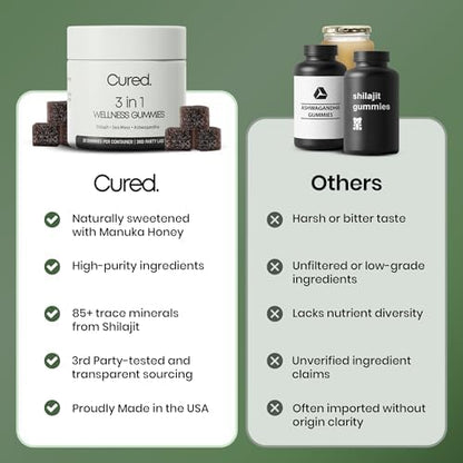 Pure ashwagandha and shilajit vitamins in vegan gummies support vitality and muscle growth for men.