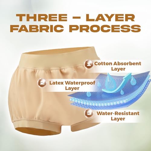 Close up of leakproof leg elastic on AQX rubber diaper cover