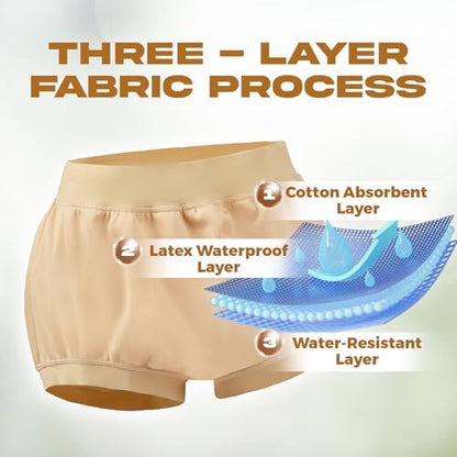 Close up of leakproof leg elastic on AQX rubber diaper cover