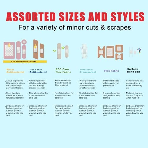 Eco friendly bamboo fabric wound care strips highlighting breathable natural materials.