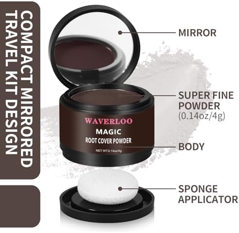 Waverloo root touch up powder mirror and packaging detail