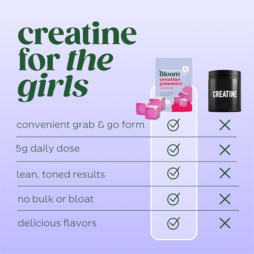 Bloom Nutrition Creatine Monohydrate Gummies lifestyle fitness setting