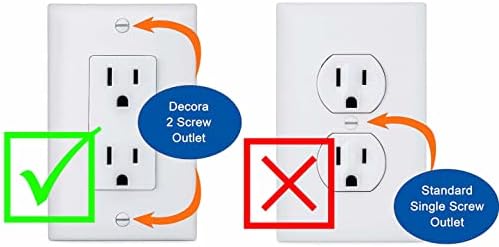 Safety Innovations child proof wall socket cover spring loaded action closed