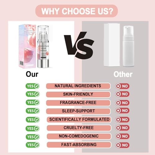 WJunHua Estriol Cream packaging showing two month supply and natural ingredients.