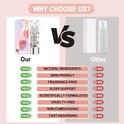 WJunHua Estriol Cream packaging showing two month supply and natural ingredients.