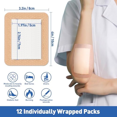 AZEN waterproof silicone bandages showing the 5-layer absorbent core structure.