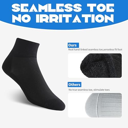 Moisture wicking mesh detail on Forcool low cut socks
