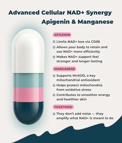 Welio NAD 60 capsules bottle with supplement facts label