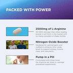 Dr. Emil Nutrition Arginine Plus lifestyle fitness support graphic