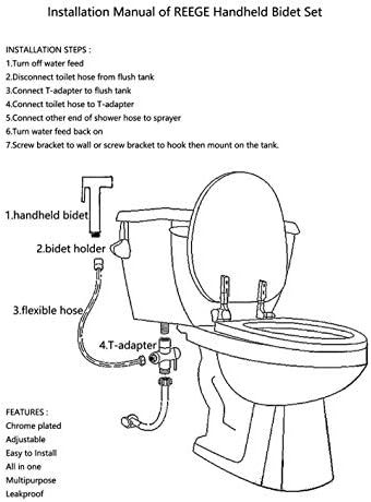 Full contents of the UE Muslim shower bidet sprayer kit