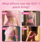 Easy to apply GLP-1 support skin patches for men and women