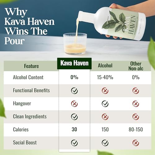 Kava Haven zero proof lemon ginger functional spirit pouring shot