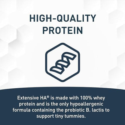 Extensive HA powder texture and preparation guide