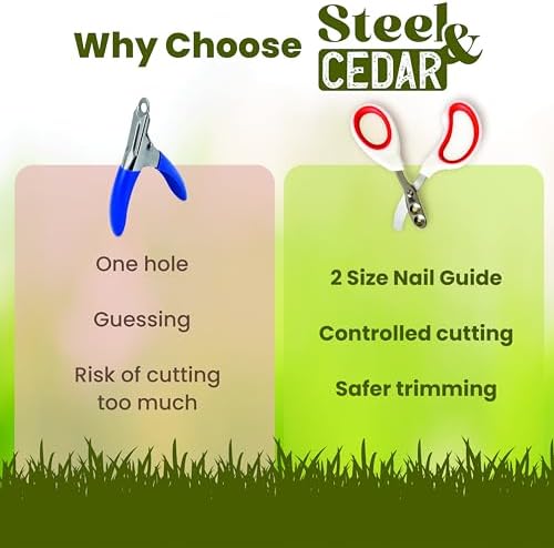 Ergonomic non slip handle design of Steel & Cedar pet clippers