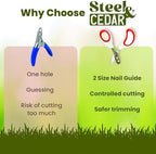 Ergonomic non slip handle design of Steel & Cedar pet clippers