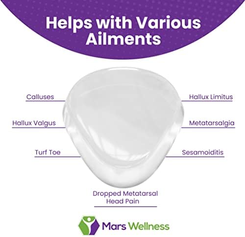 Soft gel shock absorbing shoe inserts for metatarsalgia relief