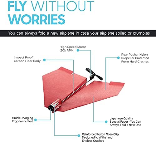 PowerUp 2.0 paper airplane propulsion kit packaging showcasing the ready-to-use flight templates.