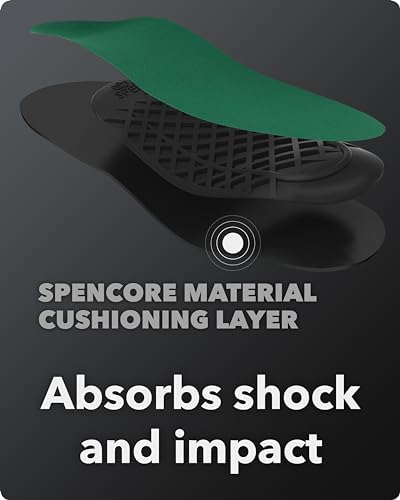 Full length SpenCore cushioning insoles for shock absorption and stability