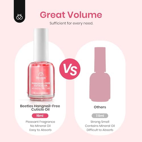 Full view of Beetles 15ml cuticle and nail care treatment