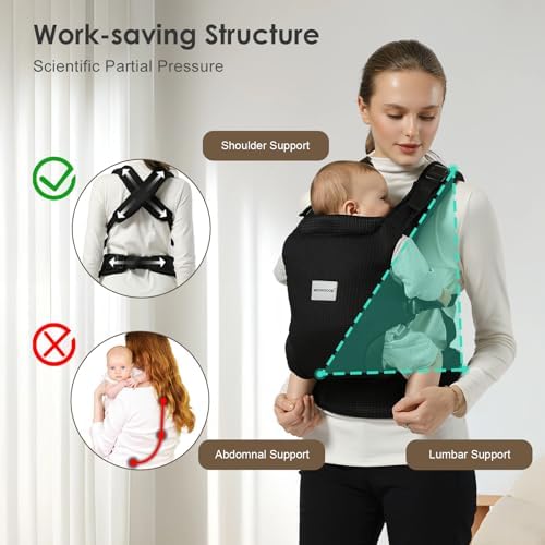 Misswisdom toddler carrier showing cross-back straps