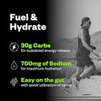 RNWY Salty Carbs dual-action carbohydrate powder nutrition facts label view