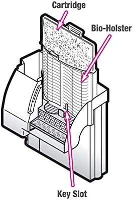 Aqueon quietflow power filter cartridge side profile showing internal carbon grid