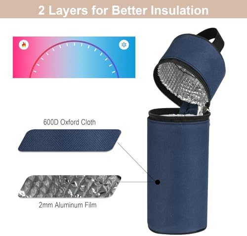 Open view of Beautyflier cooler bag showing insulated lining